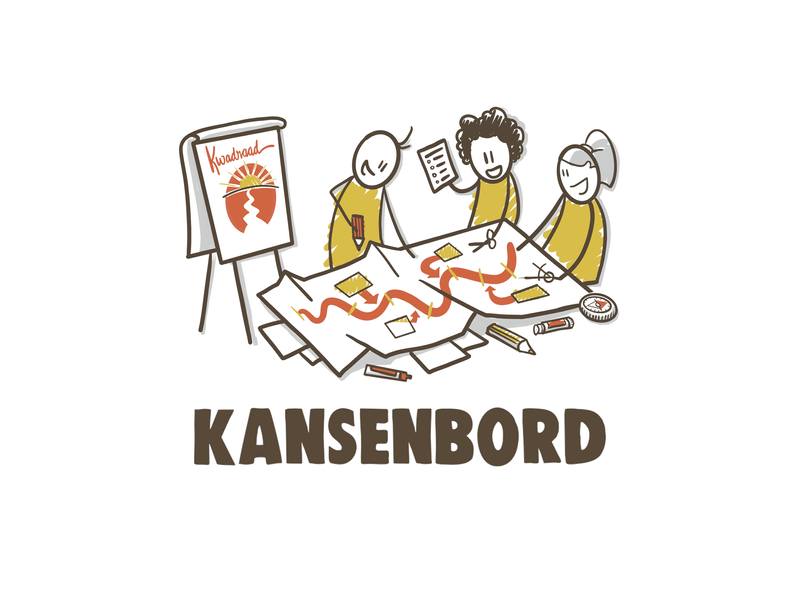 Het Kansenbord: van visuele werkvorm tot 'serious game'